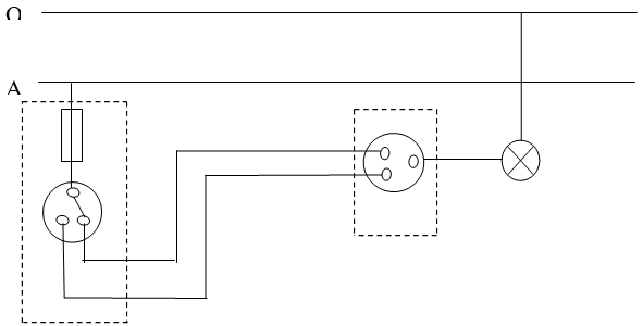 Đề thi Giữa học kì 2 Công nghệ 9 có đáp án (Đề 2)