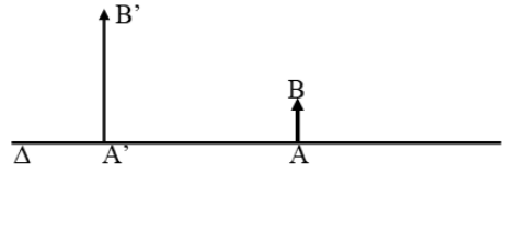 Đề thi Giữa kì 2 Vật Lí 9 có đáp án (8 đề) (ảnh 1)