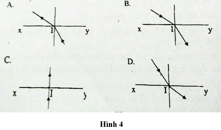 Đề thi Vật Lí 9