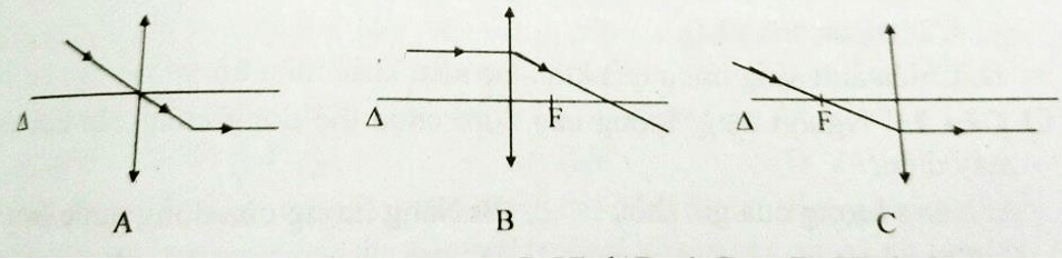 Đề thi Vật Lí 9