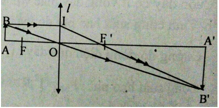 Đề thi Vật Lí 9