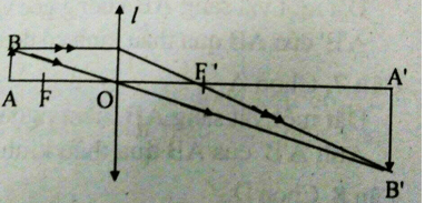 Đề thi Vật Lí 9