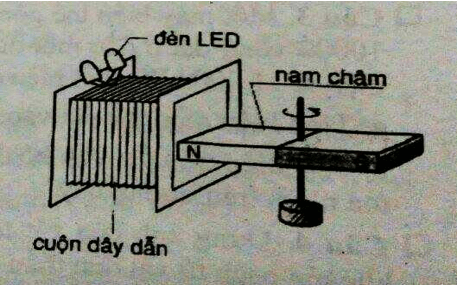 Đề thi Vật Lí 9