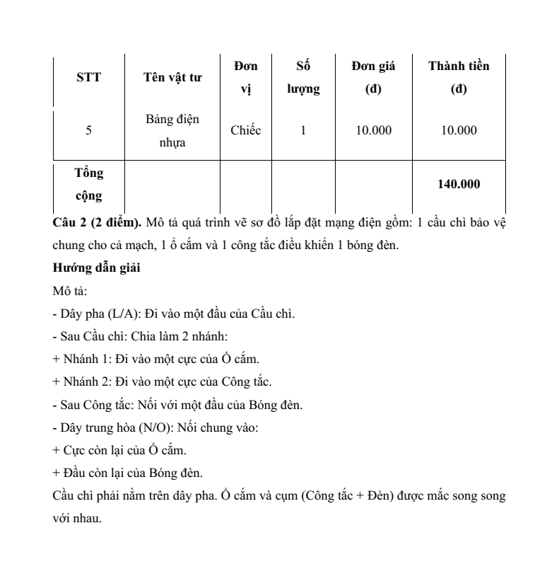 Đề thi Giữa kì 2 Công nghệ 9 Kết nối tri thức Lắp đặt mạng điện trong nhà (có đáp án)