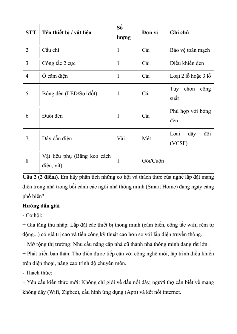 Đề thi Học kì 2 Công nghệ 9 Kết nối tri thức Lắp đặt mạng điện trong nhà (có đáp án)