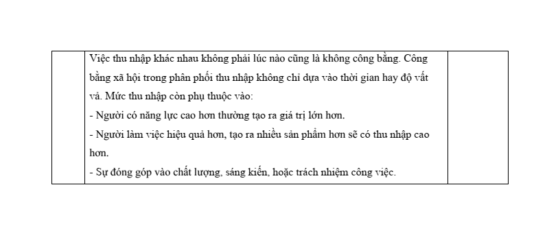 5 Đề thi Học kì 1 GDCD 9 Chân trời sáng tạo (có đáp án, cấu trúc mới)