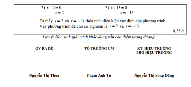 Đề thi Giữa kì 1 Toán 9 năm 2024-2025 trường THCS Ngô Gia Tự (Hà Nội)