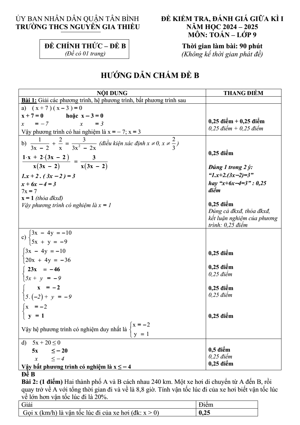 Đề thi Giữa kì 1 Toán 9 năm 2024-2025 trường THCS Nguyễn Gia Thiều (TP. HCM)