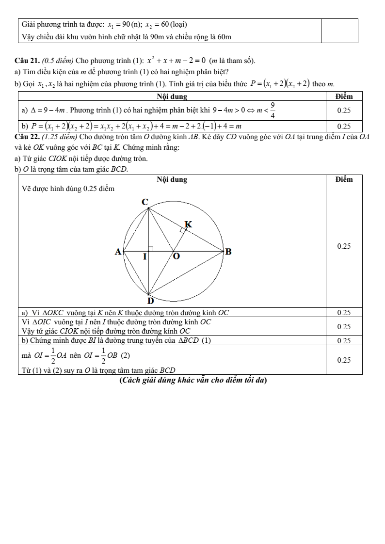 Đề thi Giữa kì 2 Toán 9 phòng GD&ĐT Châu Đức (Bà Rịa - Vũng Tàu) năm 2024-2025