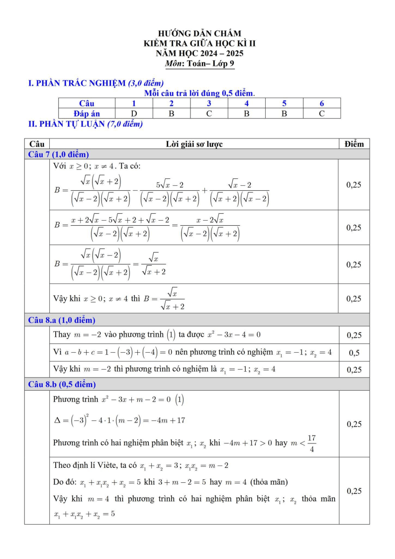 Đề thi Giữa kì 2 Toán 9 phòng GD&ĐT Lương Tài (Bắc Ninh) năm 2024-2025
