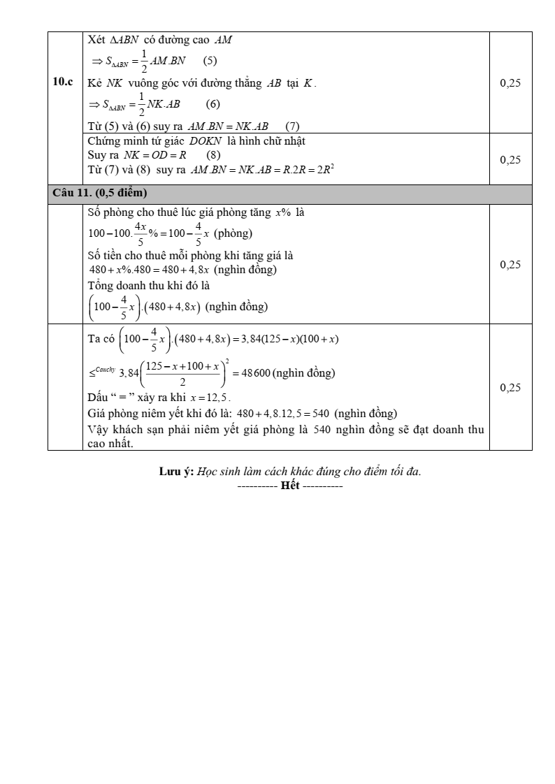 Đề thi Giữa kì 2 Toán 9 phòng GD&ĐT thành phố Bắc Ninh (Bắc Ninh) năm 2024-2025
