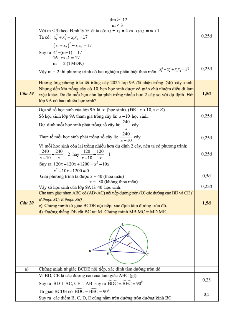 Đề thi Giữa kì 2 Toán 9 phòng GD&ĐT Yên Thế (Bắc Giang) năm 2024-2025