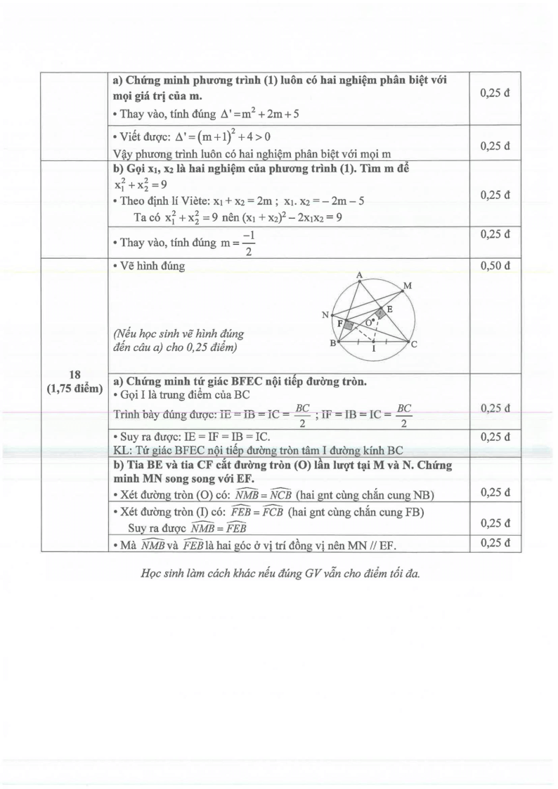 Đề thi Giữa kì 2 Toán 9 trường THCS Chu Văn An (Bình Dương) năm 2024-2025
