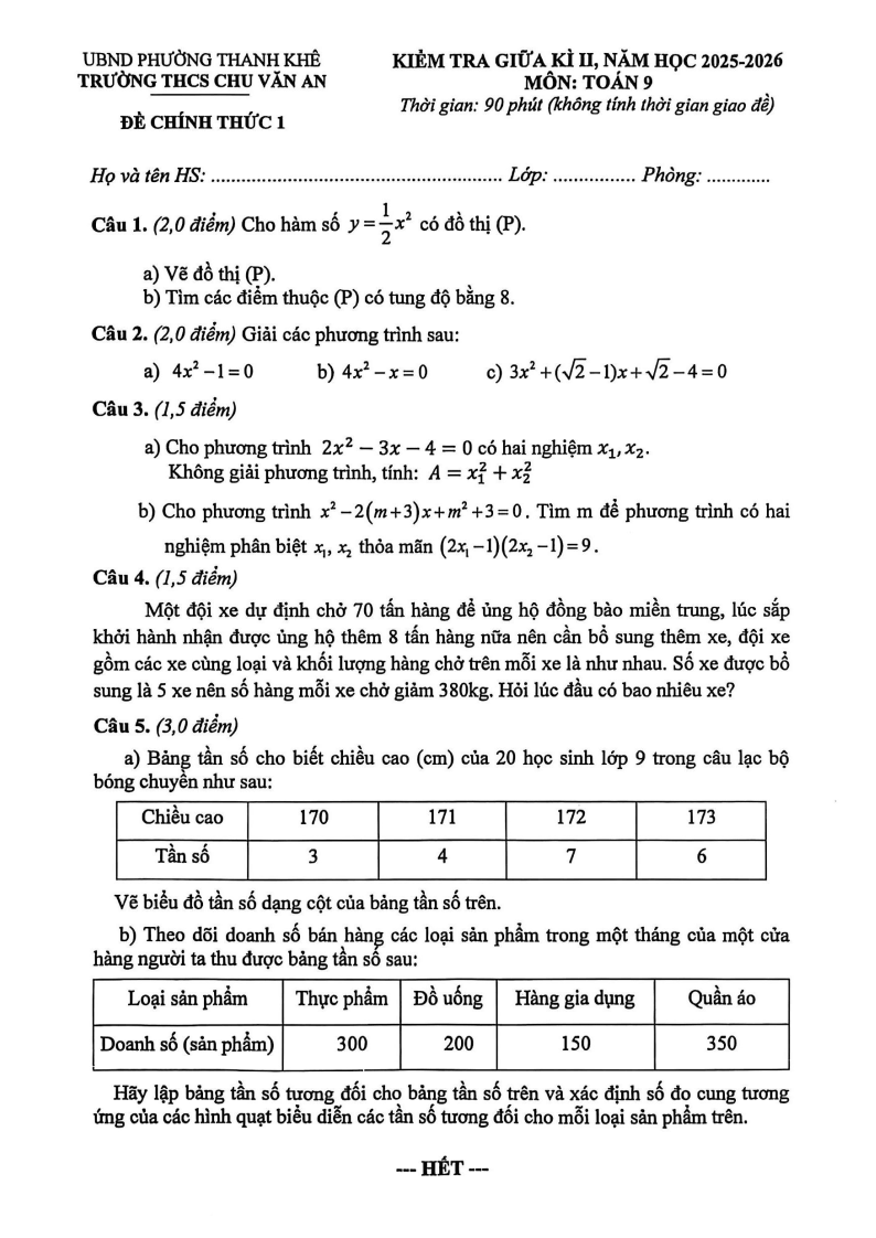 Đề thi Giữa kì 2 Toán 9 trường THCS Chu Văn An (Đà Nẵng) năm 2025-2026
