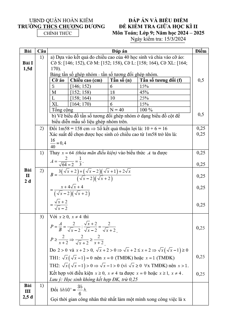 Đề thi Giữa kì 2 Toán 9 trường THCS Chương Dương (Hà Nội) năm 2024-2025
