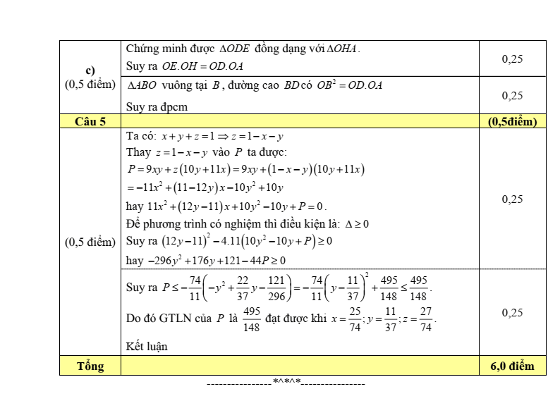 Đề thi Giữa kì 2 Toán 9 trường THCS Đồi Ngô (Bắc Ninh) năm 2025-2026