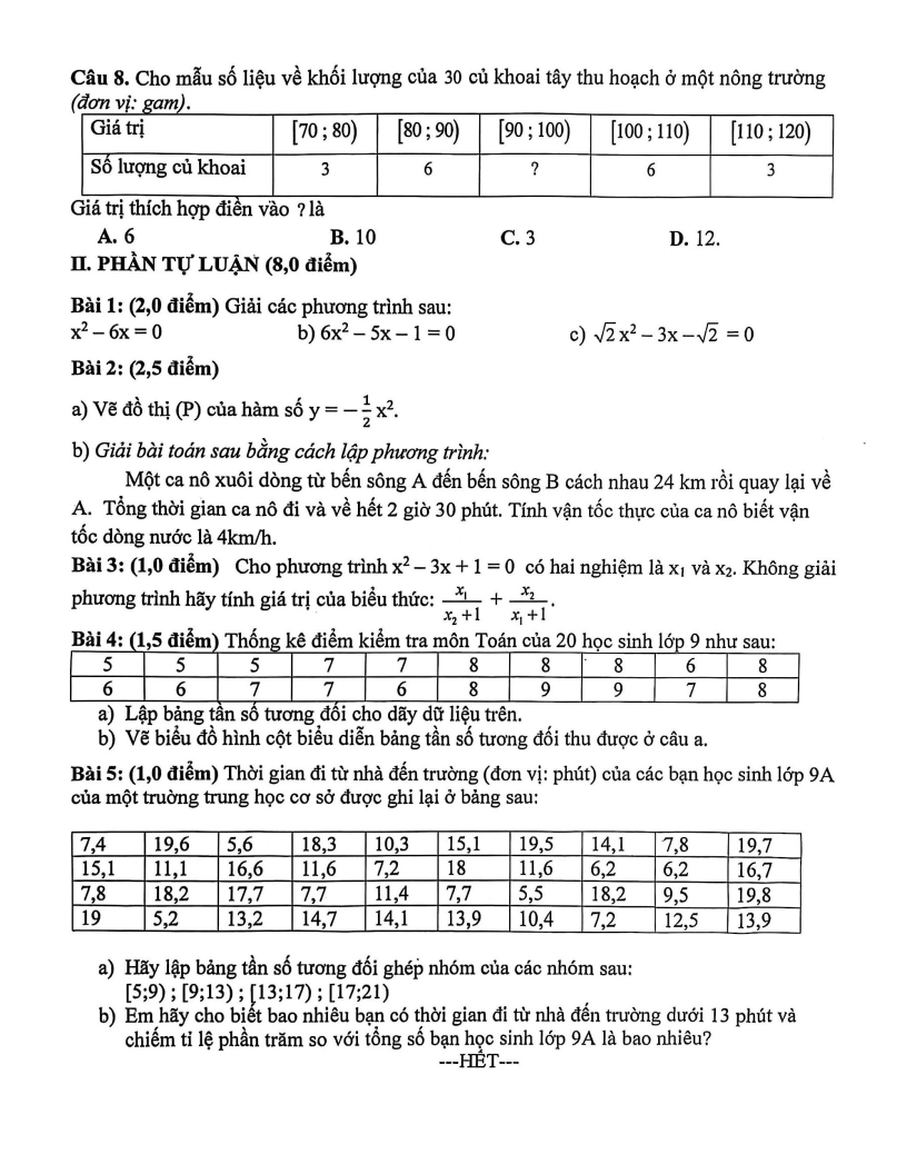 Đề thi Giữa kì 2 Toán 9 trường THCS Huỳnh Thúc Kháng (Đà Nẵng) năm 2025-2026
