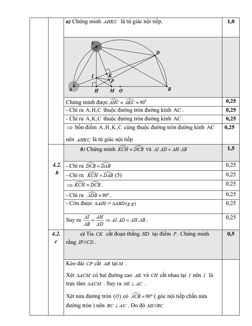 Đề thi Giữa kì 2 Toán 9 trường THCS Mai Dịch (Hà Nội) năm 2024-2025