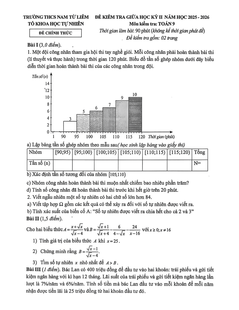 Đề thi Giữa kì 2 Toán 9 trường THCS Nam Từ Liêm (Hà Nội) năm 2025-2026