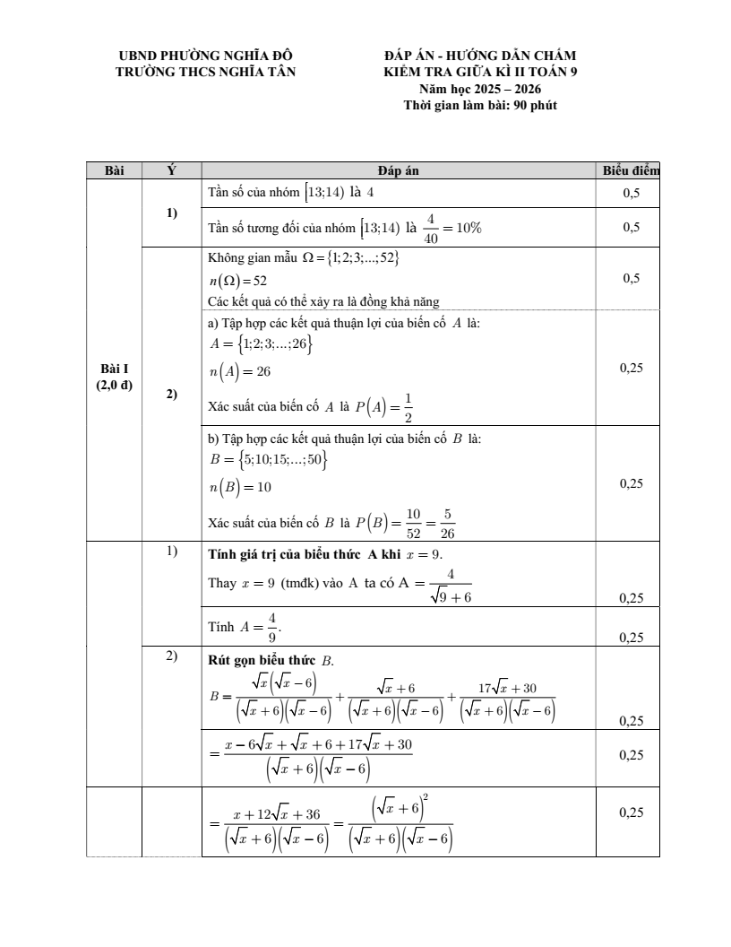 Đề thi Giữa kì 2 Toán 9 trường THCS Nghĩa Tân (Hà Nội) năm 2025-2026