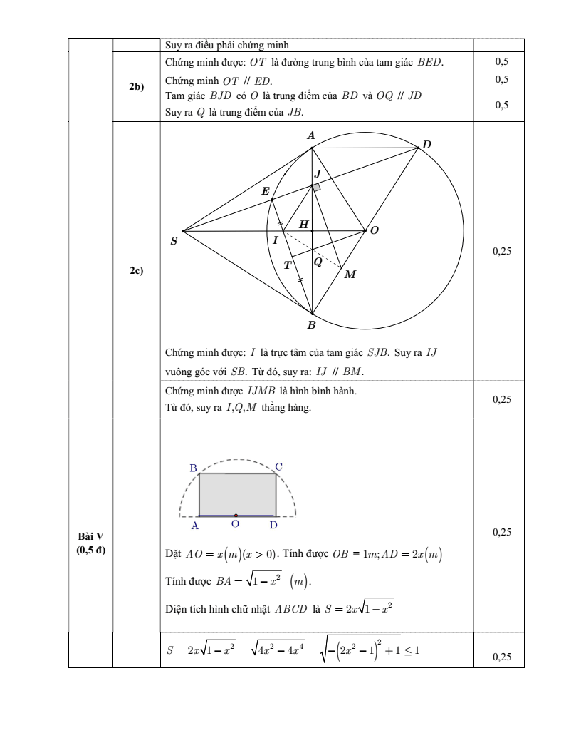Đề thi Giữa kì 2 Toán 9 trường THCS Nghĩa Tân (Hà Nội) năm 2025-2026