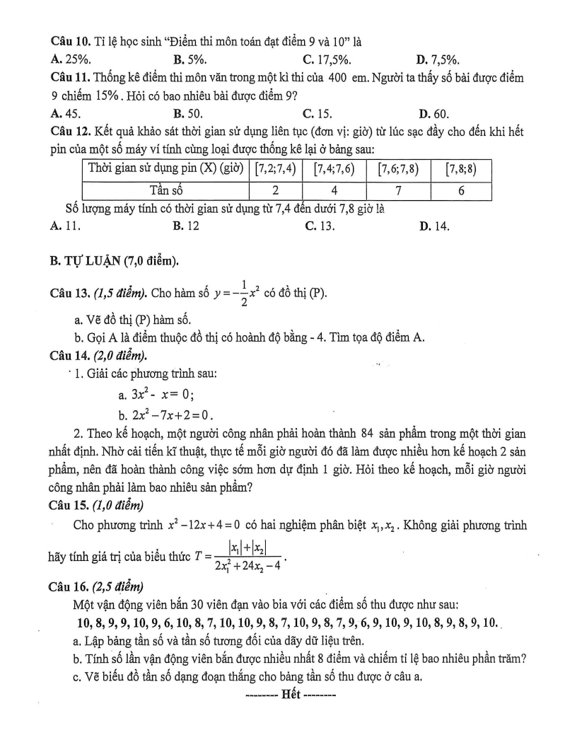 Đề thi Giữa kì 2 Toán 9 trường THCS Nguyễn Bỉnh Khiêm (Đà Nẵng) năm 2025-2026