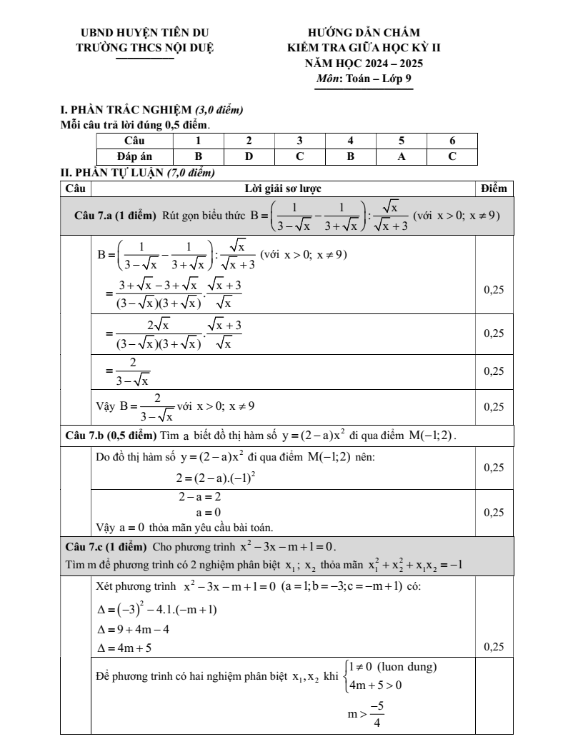 Đề thi Giữa kì 2 Toán 9 trường THCS Nội Duệ (Bắc Ninh) năm 2024-2025