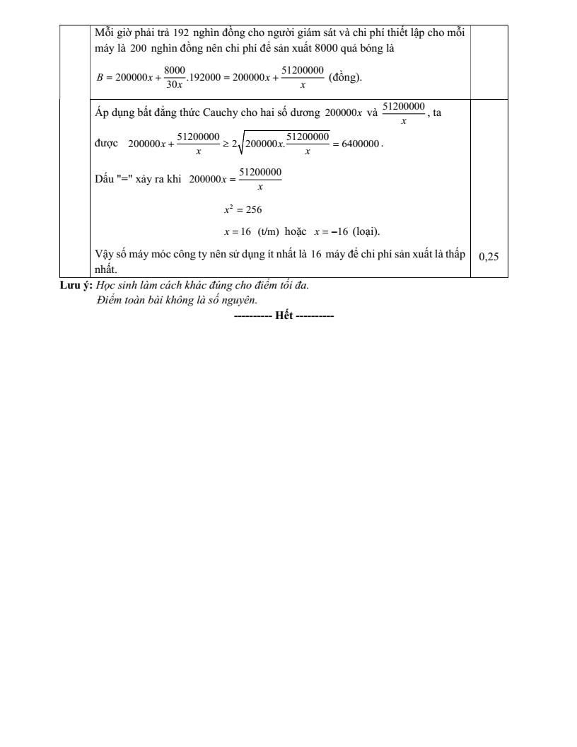 Đề thi Giữa kì 2 Toán 9 trường THCS Nội Duệ (Bắc Ninh) năm 2024-2025