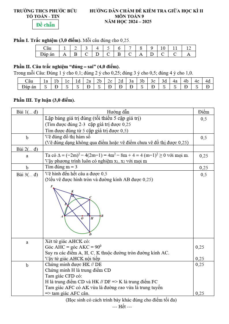 Đề thi Giữa kì 2 Toán 9 trường THCS Phước Bửu (Bà Rịa - Vũng Tàu) năm 2024-2025