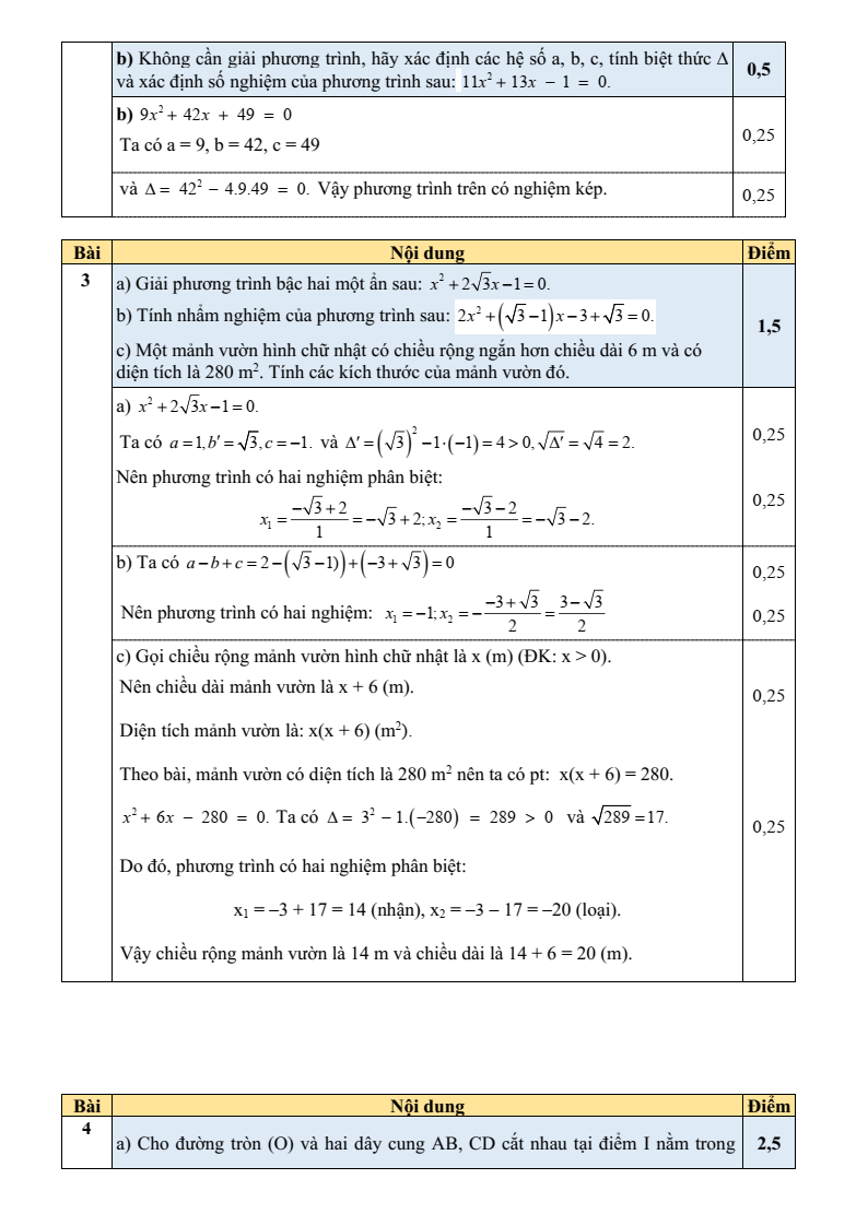 Đề thi Giữa kì 2 Toán 9 trường THCS Trần Phú (Quảng Nam) năm 2024-2025