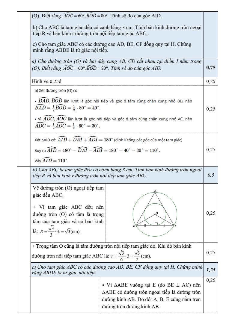 Đề thi Giữa kì 2 Toán 9 trường THCS Trần Phú (Quảng Nam) năm 2024-2025