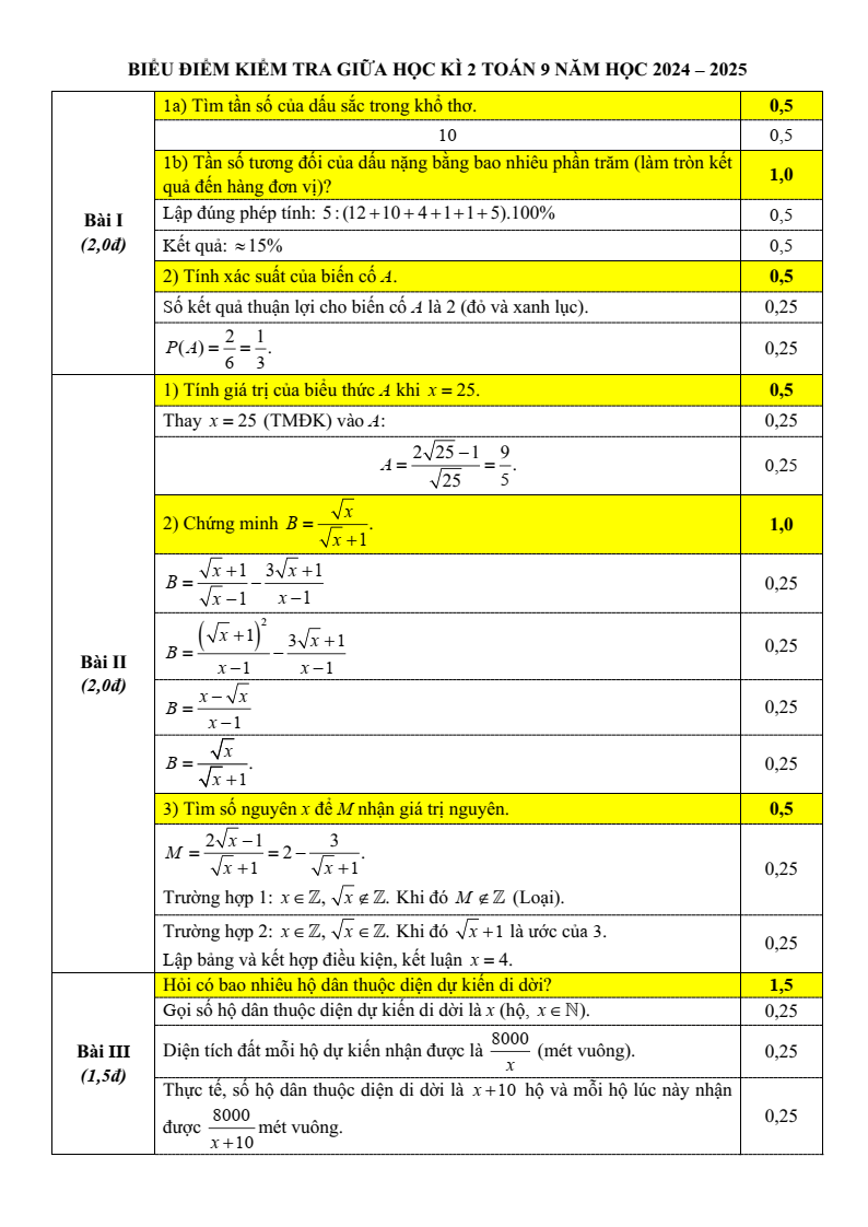Đề thi Giữa kì 2 Toán 9 trường THCS Trưng Vương (Hà Nội) năm 2024-2025