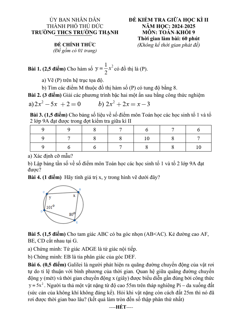Đề thi Giữa kì 2 Toán 9 trường THCS Trường Thạnh (Tp.HCM) năm 2024-2025