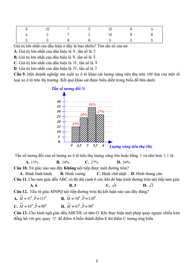 Đề thi Giữa kì 2 Toán 9 trường THCS Tư Mại (Bắc Giang) năm 2024-2025