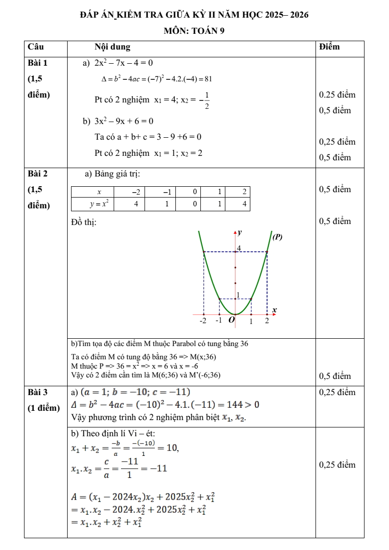 Đề thi Giữa kì 2 Toán 9 trường THCS Hà Huy Tập (TP HCM) năm 2025-2026