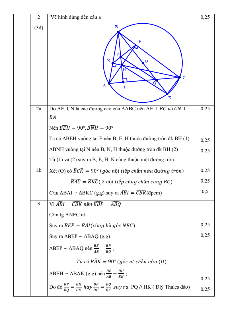 Đề thi Giữa kì 2 Toán 9 xã Đông Anh (Hà Nội) năm 2025-2026