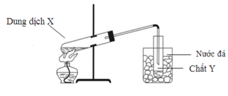 Đề thi tuyển sinh Hóa học vào lớp 10 trường Chuyên Khoa học - Huế năm 2025
