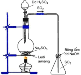 Đề thi tuyển sinh Hóa học vào lớp 10 trường Chuyên Lai Châu năm 2025