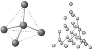 Đề thi tuyển sinh Hóa học vào lớp 10 trường Chuyên Phan Bội Châu (Nghệ An) năm 2025