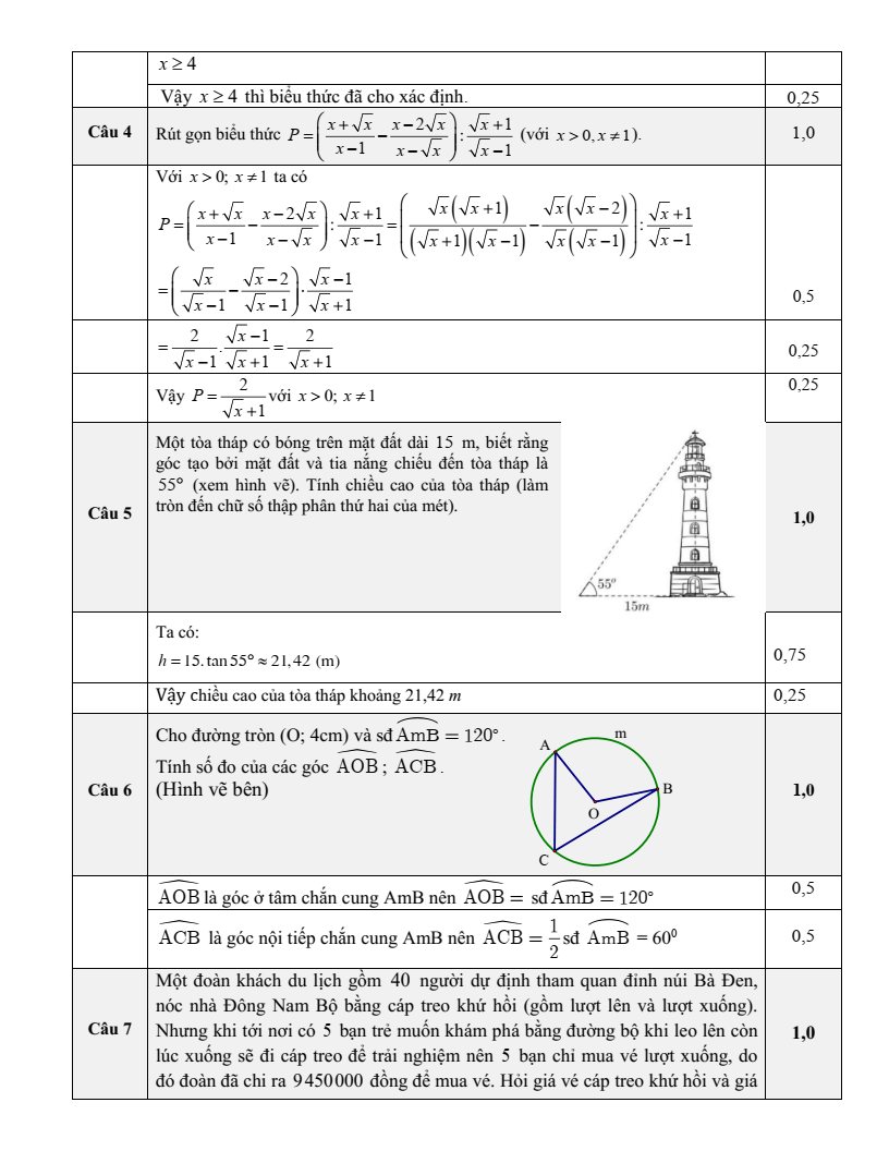 Đề thi Học kì 1 Toán 9 trường THCS Nguyễn Văn Trỗi (Tây Ninh) năm 2025-2026