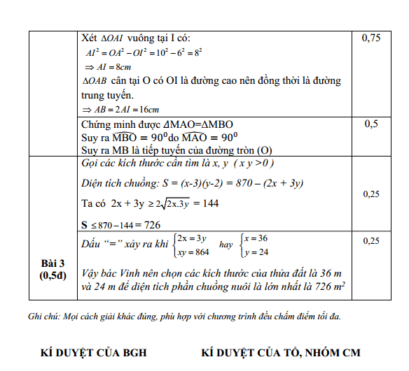 Đề thi Học kì 1 Toán 9 năm 2024-2025 trường THCS Thuận Thiên (Hải Phòng)