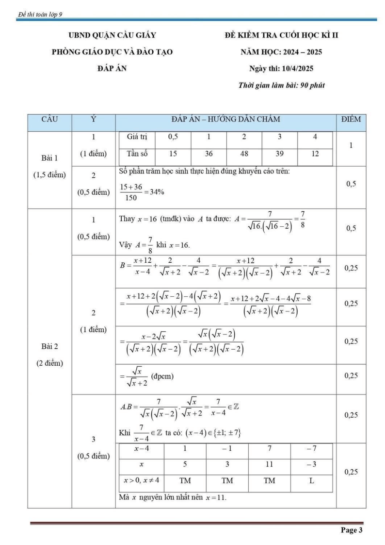 Đề thi Học kì 2 Toán 9 phòng GD&ĐT Cầu Giấy (Hà Nội) năm 2024-2025