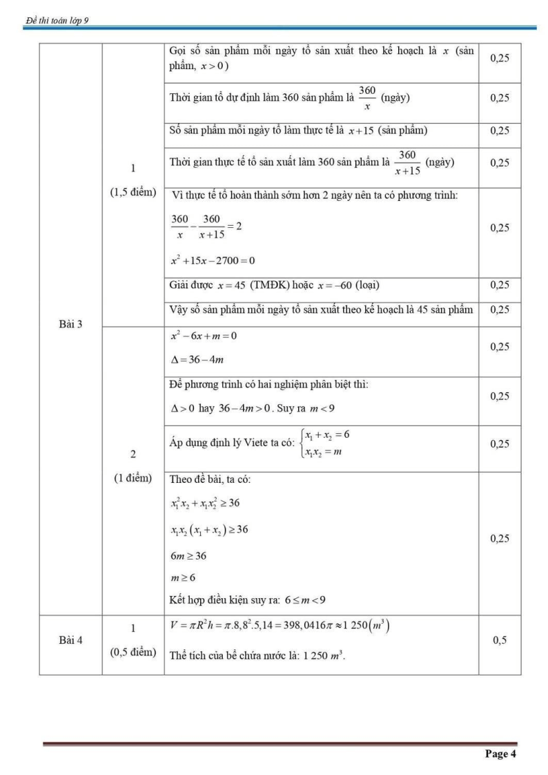 Đề thi Học kì 2 Toán 9 phòng GD&ĐT Cầu Giấy (Hà Nội) năm 2024-2025