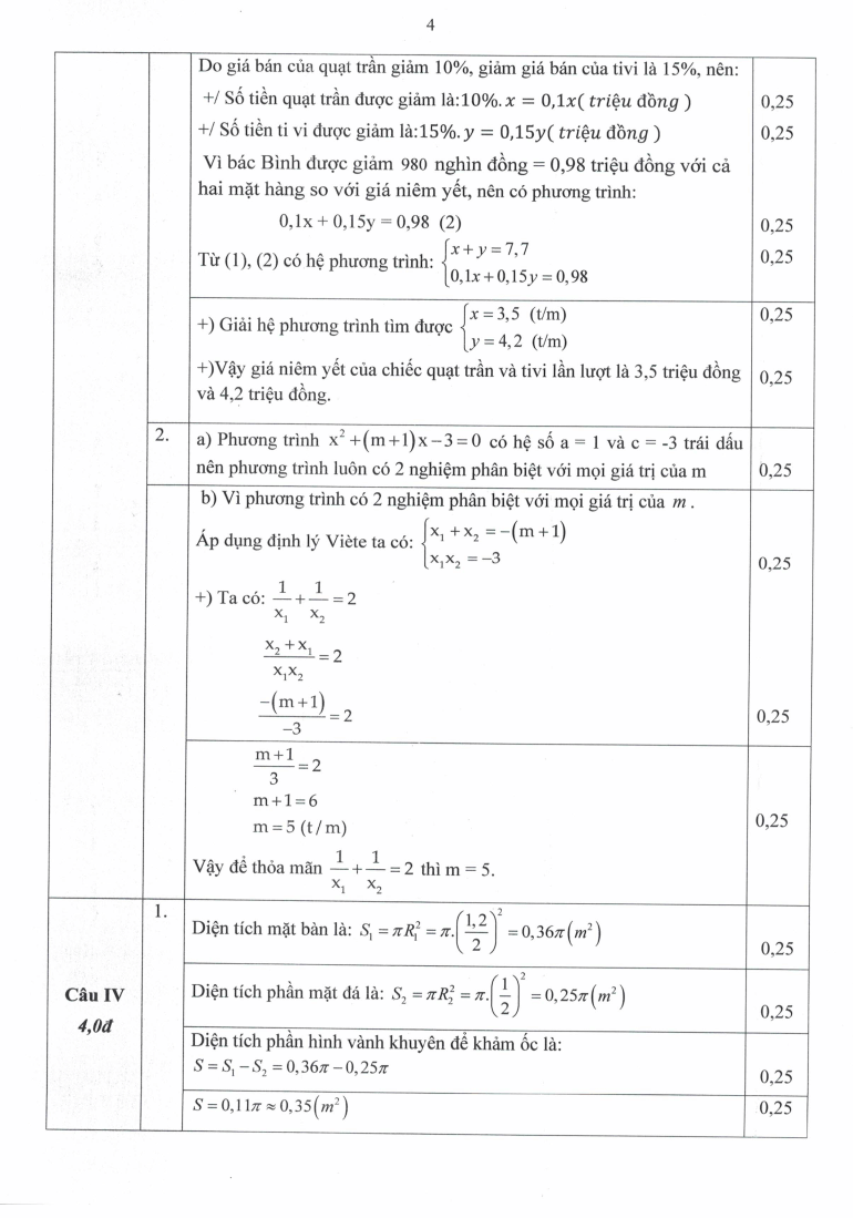 Đề thi Học kì 2 Toán 9 phòng GD&ĐT Hà Đông (Hà Nội) năm 2024-2025