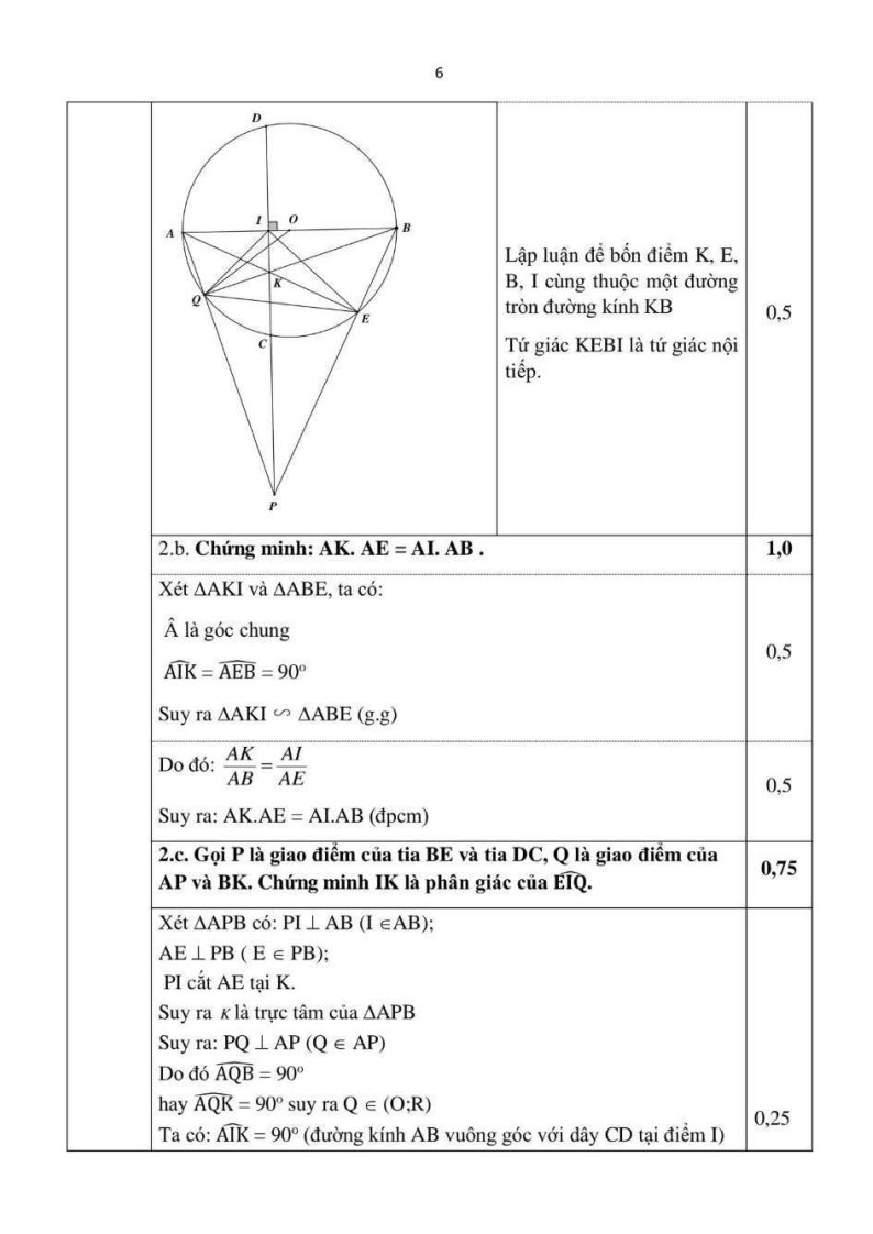 Đề thi Học kì 2 Toán 9 phòng GD&ĐT Hoài Đức (Hà Nội) năm 2024-2025
