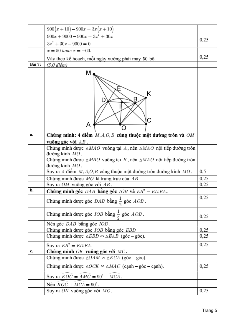 Đề thi Học kì 2 Toán 9 phòng GD&ĐT Tân Phú (Tp.HCM) năm 2024-2025