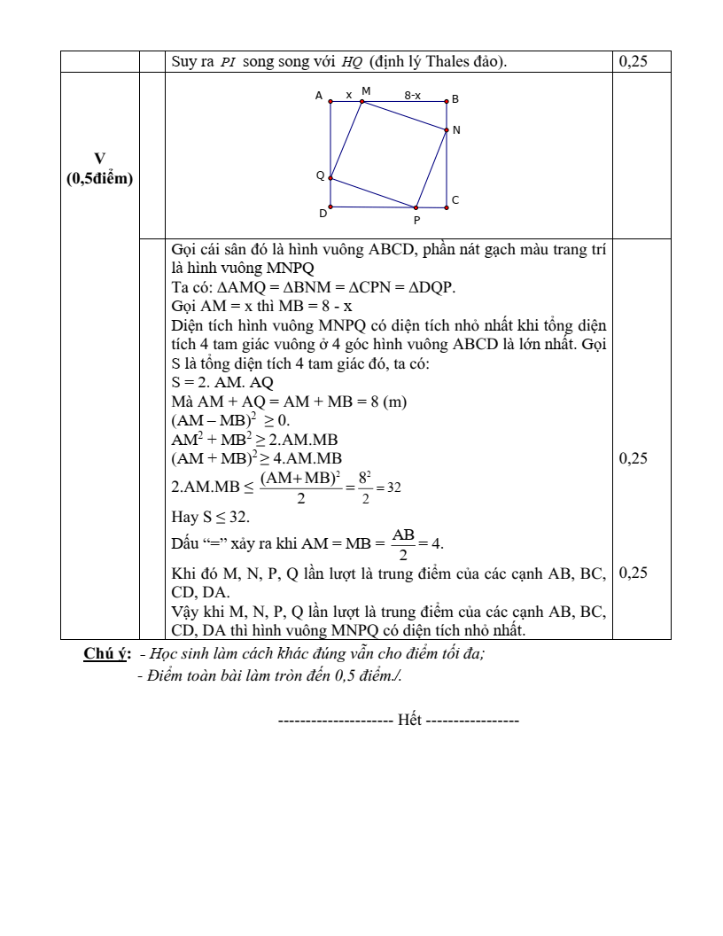 Đề thi Học kì 2 Toán 9 phòng GD&ĐT Thạch Thất (Hà Nội) năm 2024-2025