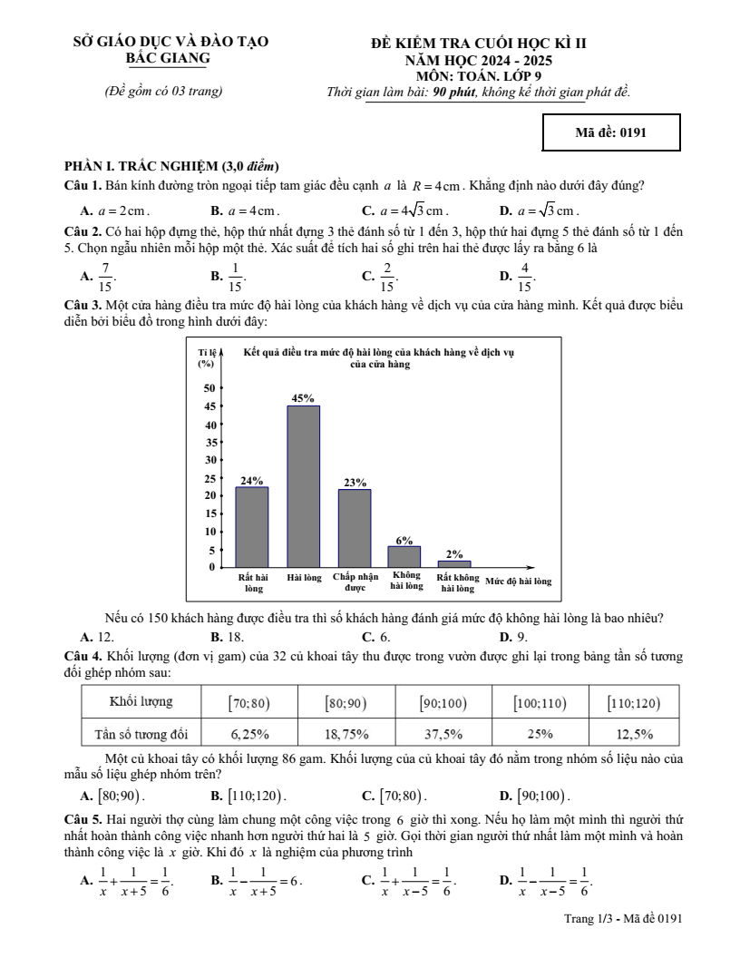 Đề thi Học kì 2 Toán 9 sở GD&ĐT Bắc Giang năm 2024-2025