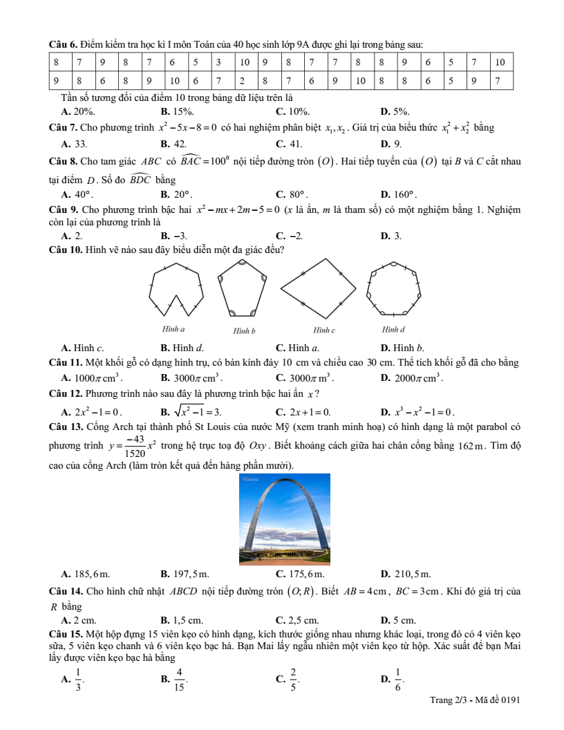 Đề thi Học kì 2 Toán 9 sở GD&ĐT Bắc Giang năm 2024-2025