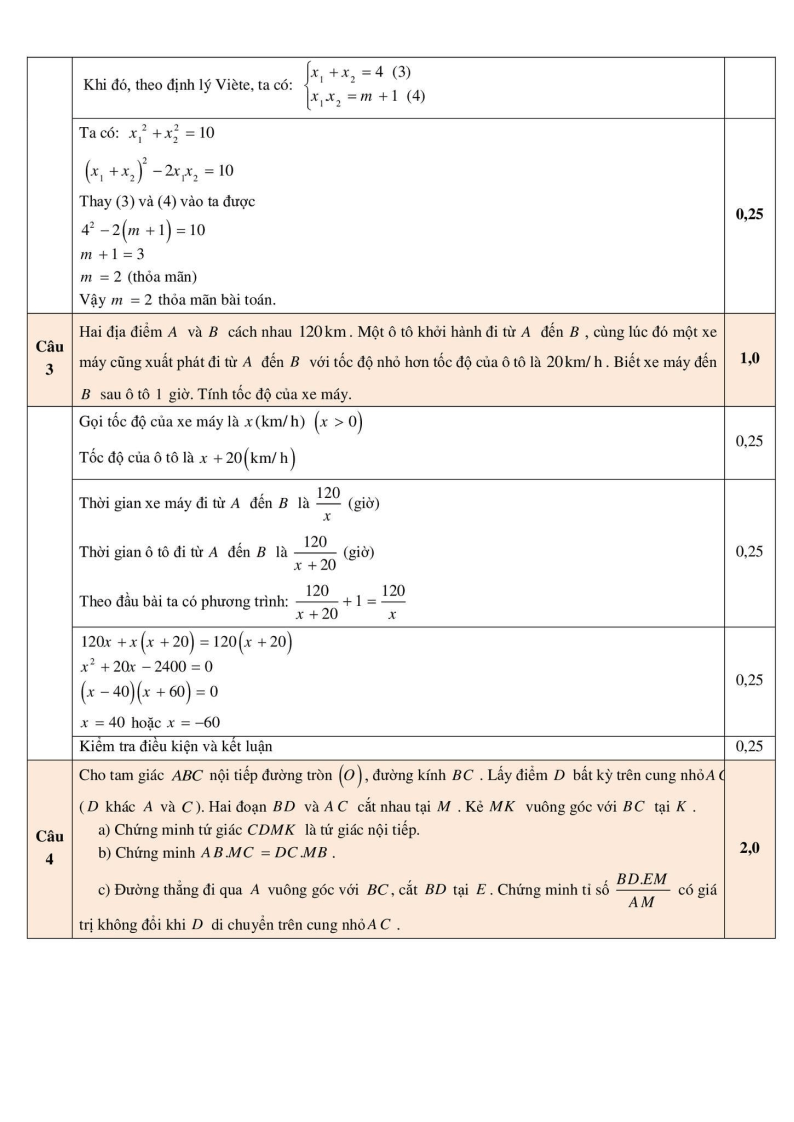 Đề thi Học kì 2 Toán 9 Sở GD&ĐT Bắc Ninh năm 2025-2026